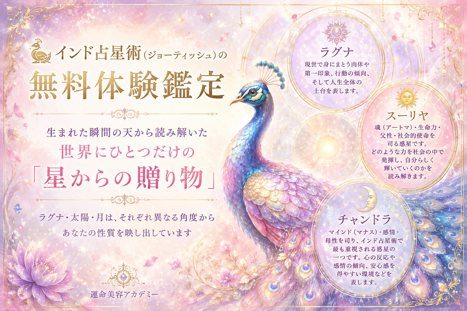 インド占星術（ジョーティッシュ）の無料体験鑑定 - ラグナ・スーリヤ・チャンドラ