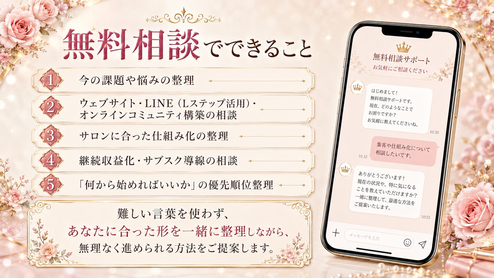ホームページ制作・LP制作
