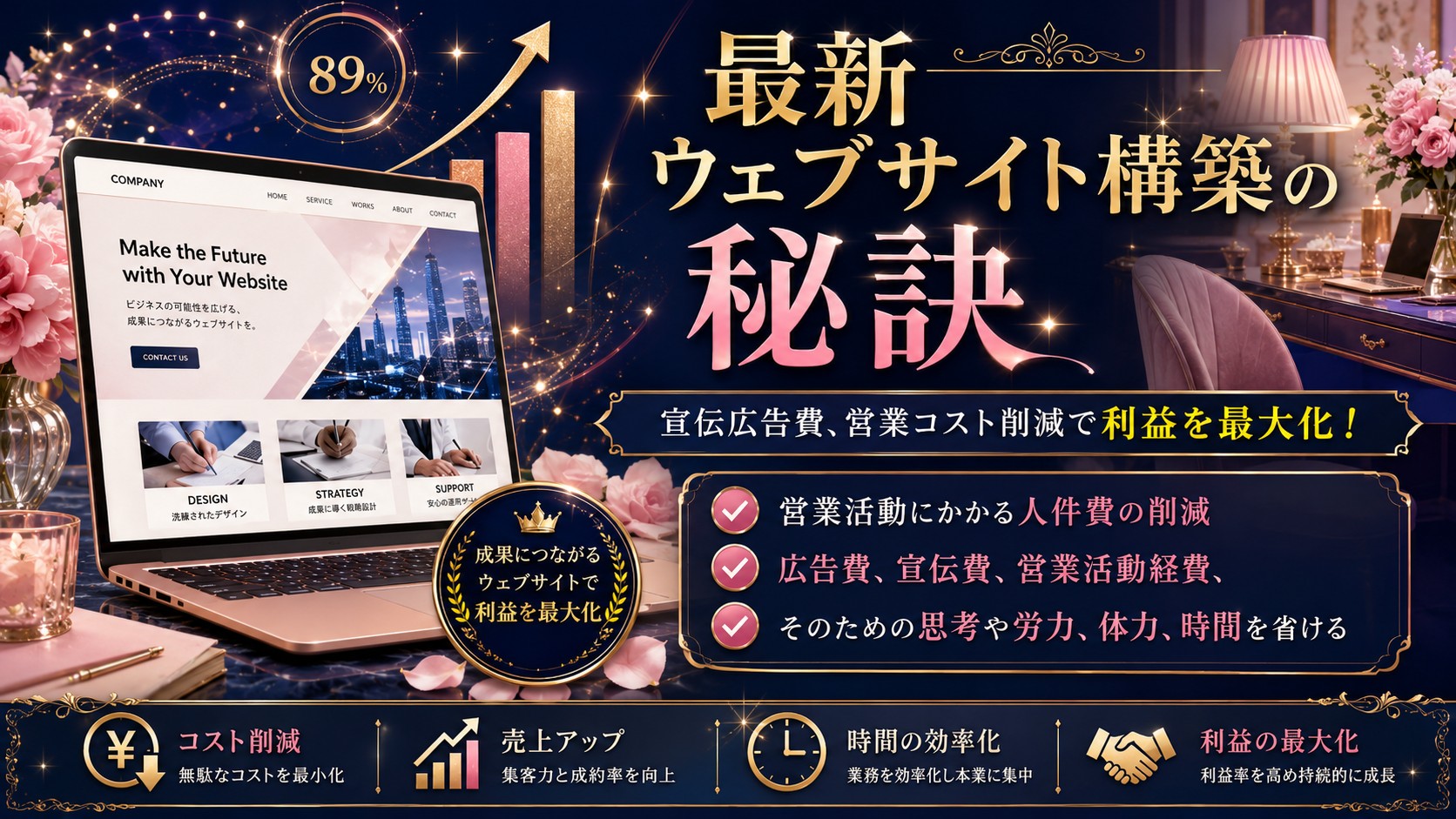 最新ウェブサイト構築の秘訣